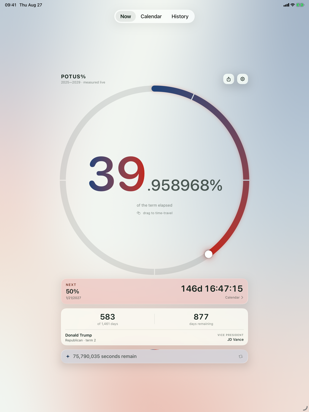 POTUS% on iPad — Now screen