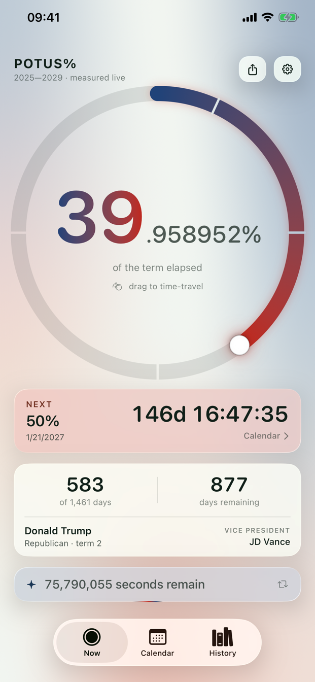 POTUS% on iPhone — Now screen
